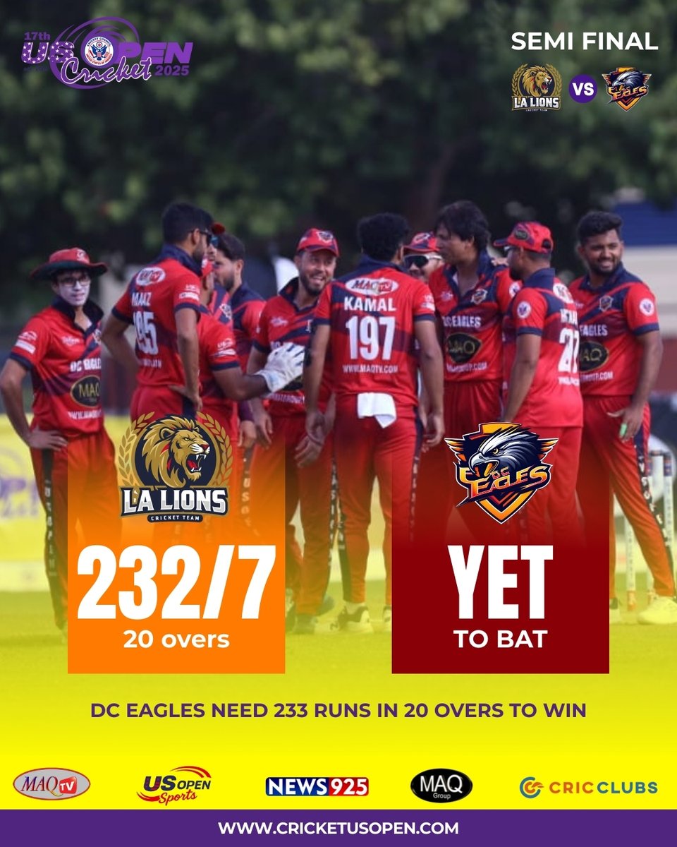 cricketusopen's tweet image. SEMI FINAL 1 | CHASE ON
DC Eagles need 233 runs in 20 overs to win.
A massive target. A massive moment.

#SemiFinal1 #DCEagles #USOpenCricket #RunChase