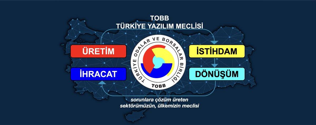 İLETİŞİMDE OLALIM 🛎️ ✍

linkedin.com/pulse/duyuru-i… 
<a href="/TOBBYazilim/">TOBB Türkiye Yazılım Meclisi</a>