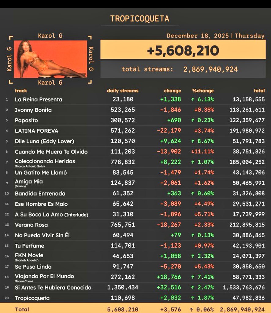 Carolina tweet media