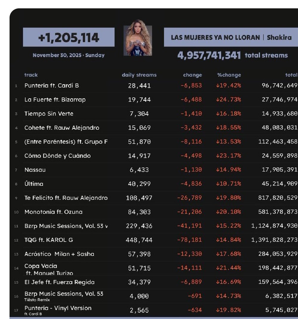 Carolina tweet media