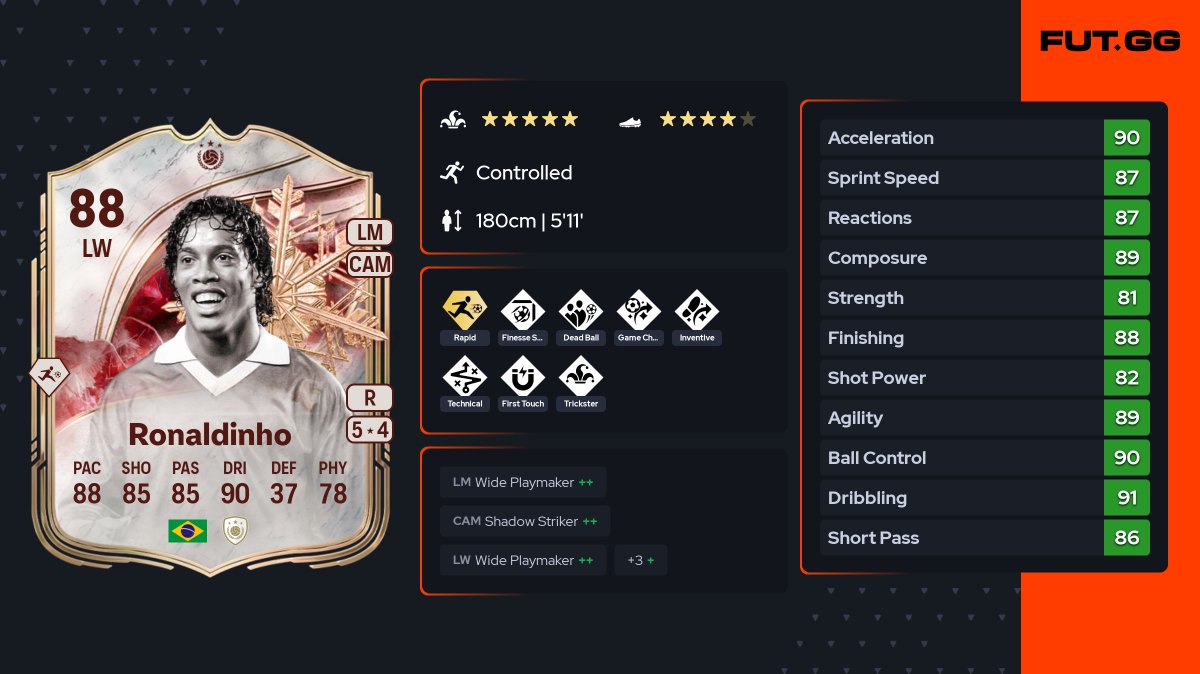 FansdeFUT's tweet image. 🚨 SBC RONALDINHO🇧🇷 WINTER 

🧩 Équipe à 84
🧩 Équipe à 84
🧩 Équipe à 85
🧩 Équipe à 85
🧩 Équipe à 86
🧩 Équipe à 86
🧩 Équipe à 86
🧩 Équipe à 87
🧩 Équipe à 87
🧩 Équipe à 87
🧩 Équipe à 88
🧩 Équipe à 88
🧩 Équipe à 88
🧩 Équipe à 89

Environ : 800k