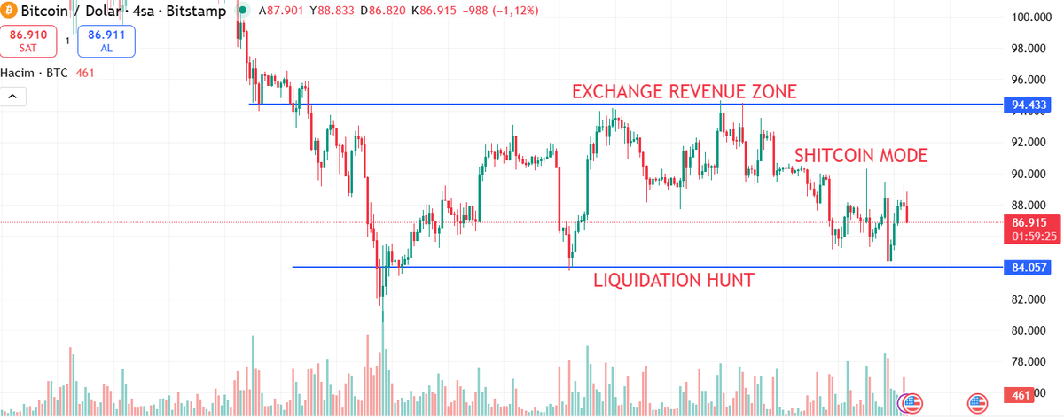 the ₿ell tweet media