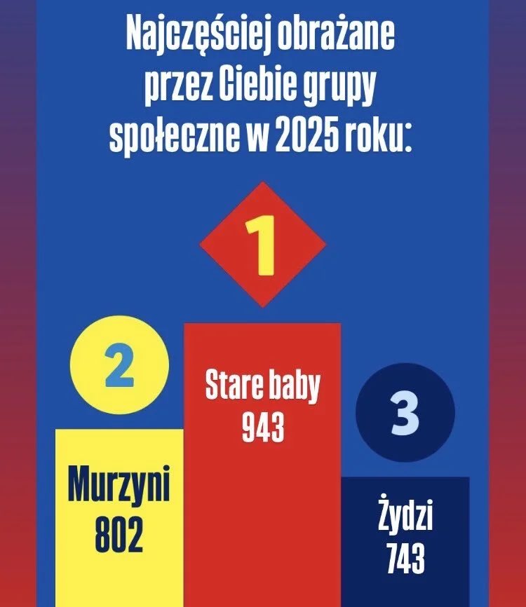 papież internetu tweet media
