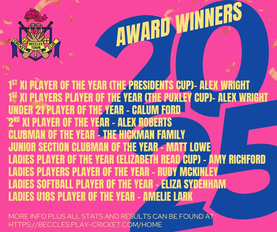 Beccles Town CC tweet media