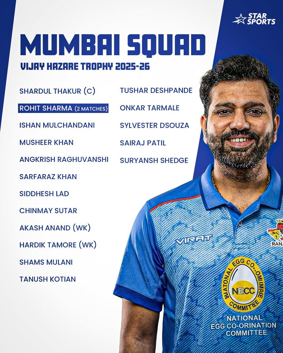 StarSportsIndia's tweet photo. Mumbai &amp; Delhi announce their squads for the Vijay Hazare Trophy 2025–26! 🏆

With @ImRo45 &amp; @imVkohli returning, all eyes are on the tournament starting 24 December 💥 https://t.co/jtdZOXOLoN