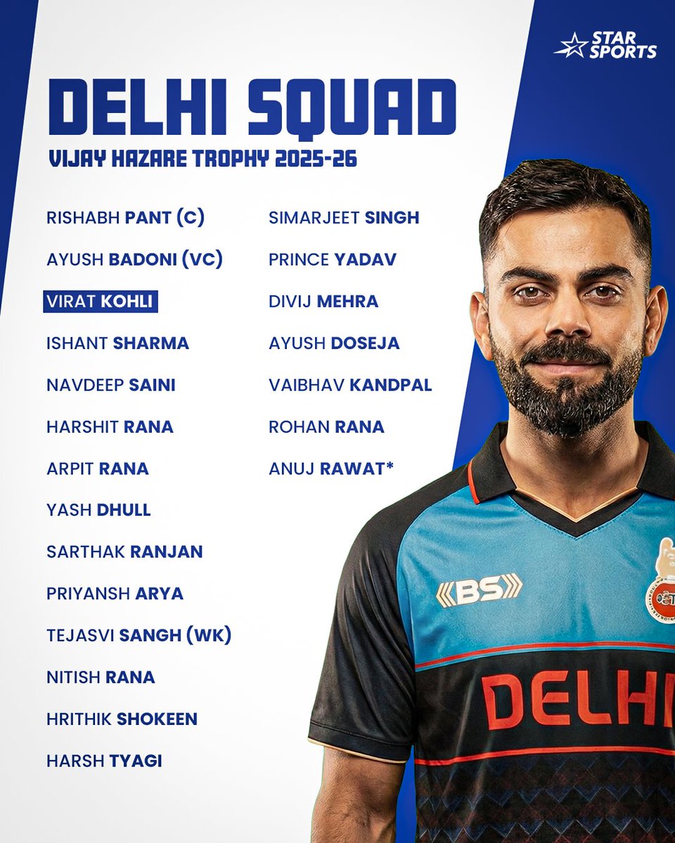 StarSportsIndia's tweet photo. Mumbai &amp; Delhi announce their squads for the Vijay Hazare Trophy 2025–26! 🏆

With @ImRo45 &amp; @imVkohli returning, all eyes are on the tournament starting 24 December 💥 https://t.co/jtdZOXOLoN