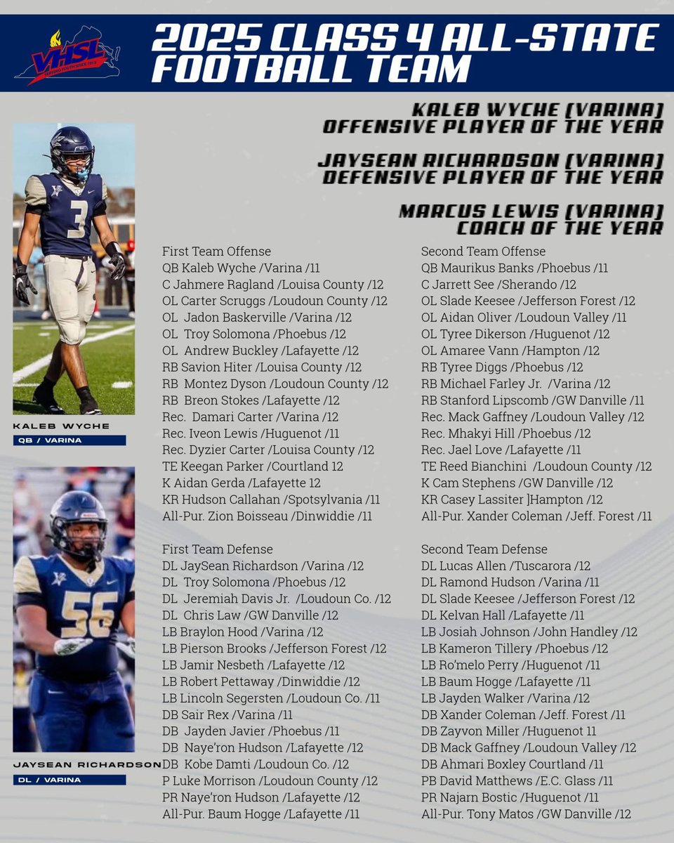 Christopher Robinson (Coach Rob) tweet media