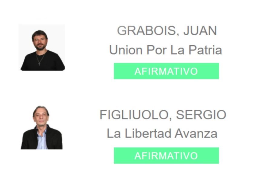 <a href="/tronco/">𝙏𝙧𝙤𝙣𝙘𝙤</a>