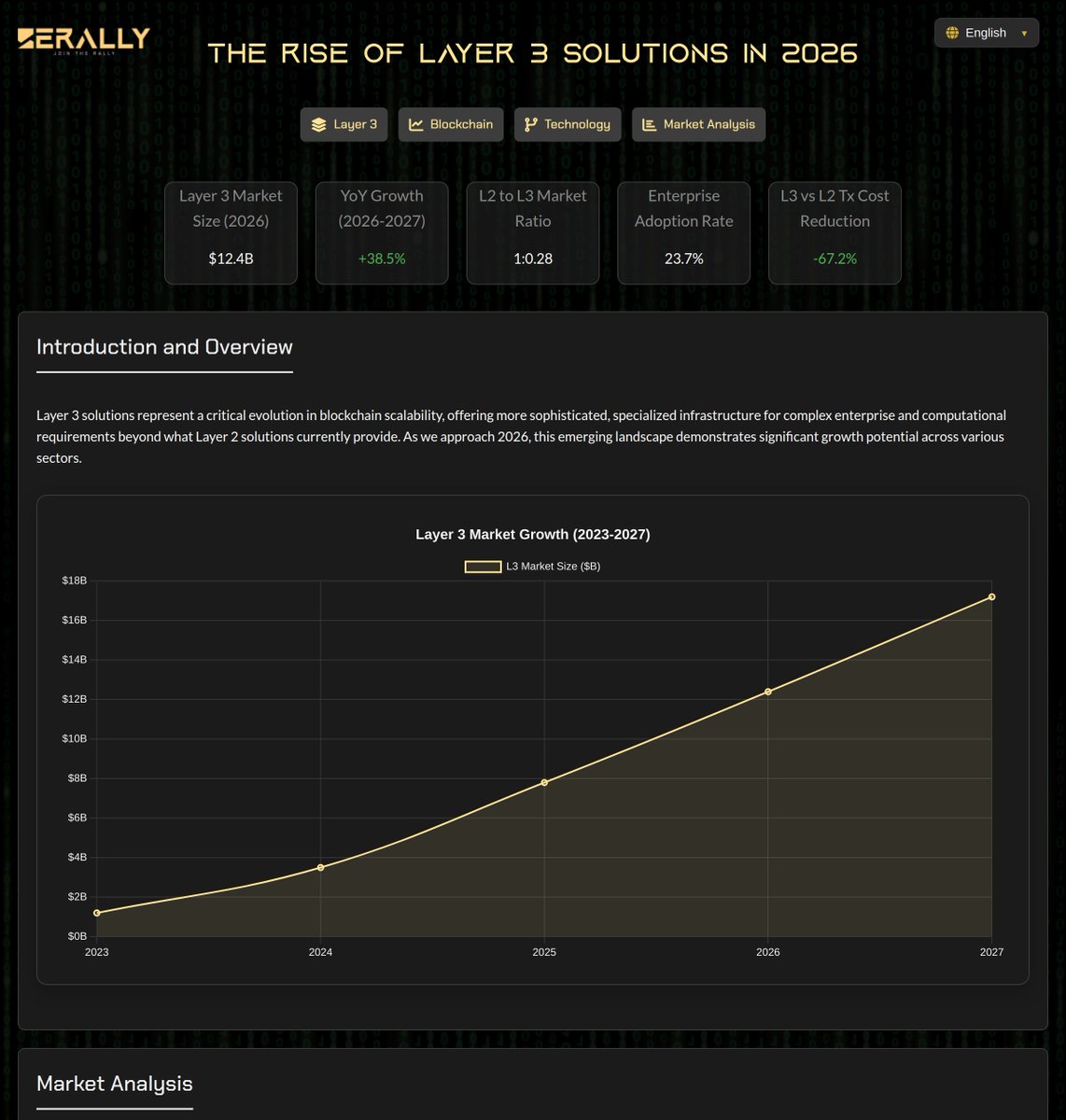 El Chabera 🐻⛓ tweet media