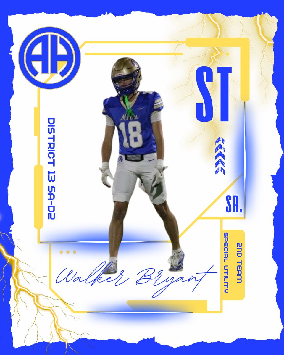 AH Mules Football tweet media