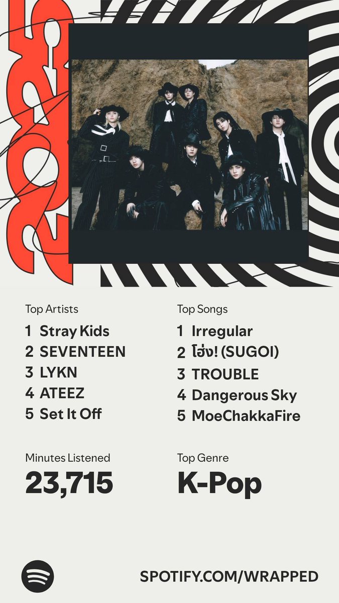 CastOmega's tweet image. It’s here. A recap of my #SpotifyWrapped 
spotify.com/wrapped-share/…