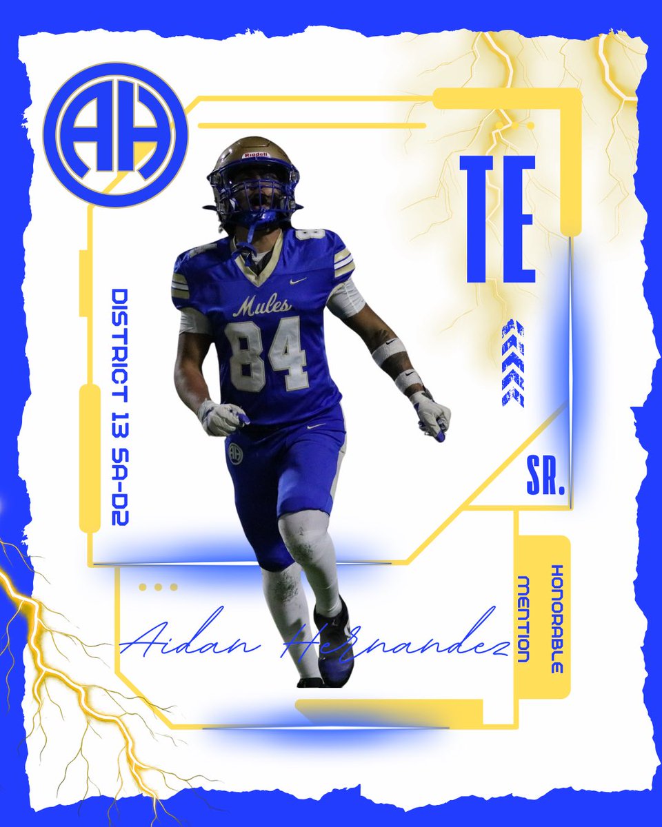 AH Mules Football tweet media