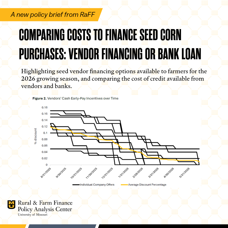 Rural & Farm Finance Policy Analysis Center (RaFF) tweet media