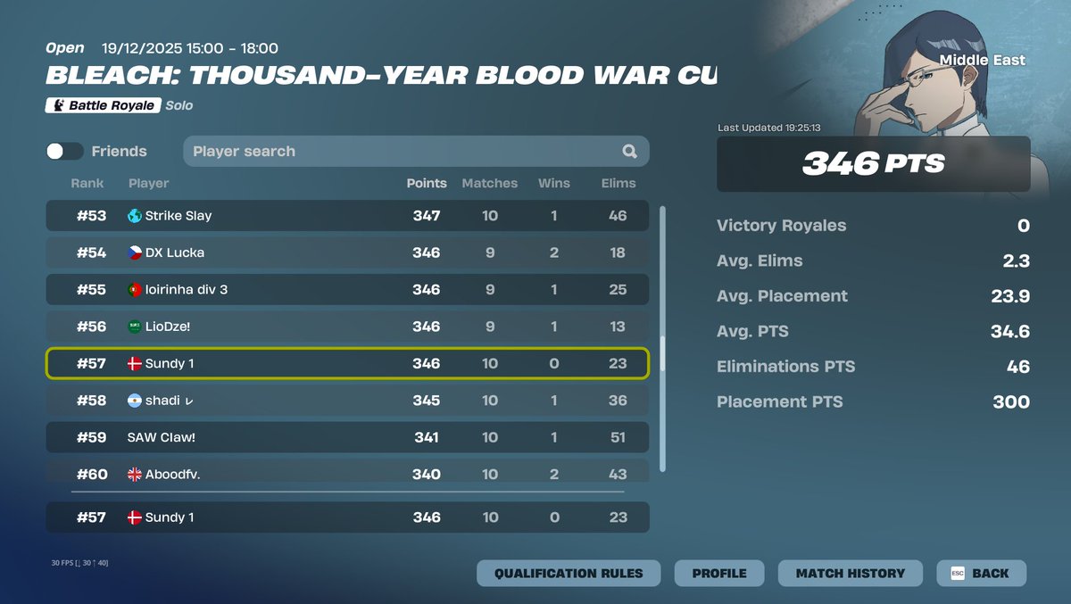 SundyFN's tweet image. Got skin on middle east + 57th 🤠