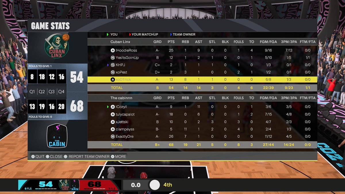 Tulyy___'s tweet photo. Ggs to these teams as the cabin sweep through the liquid kotc @KOTC_2K
Cozy
Tuly
Jett
Clampeys
Dre https://t.co/jQpxCBp0vD