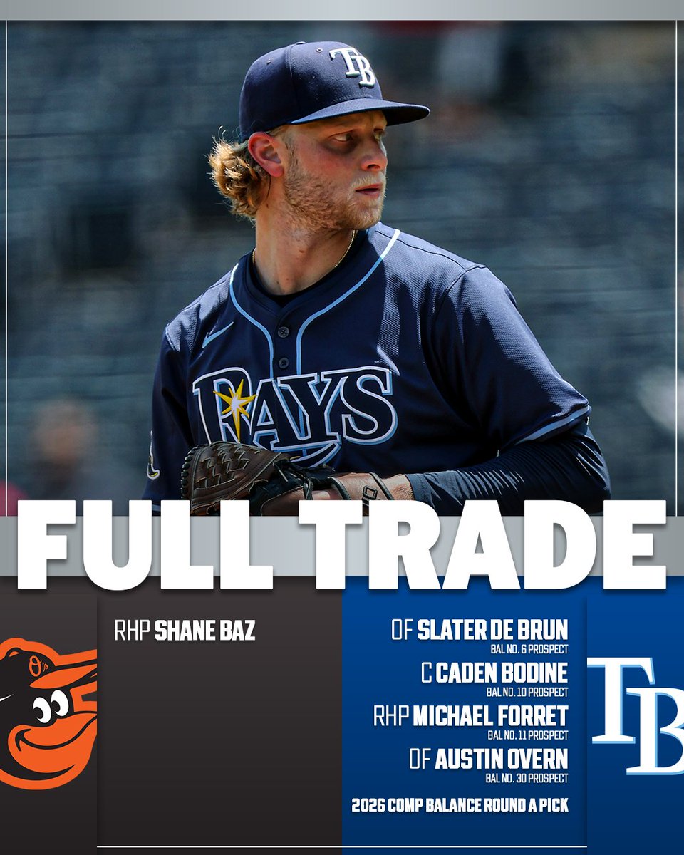 サインボール (@signball36) / Posts / X