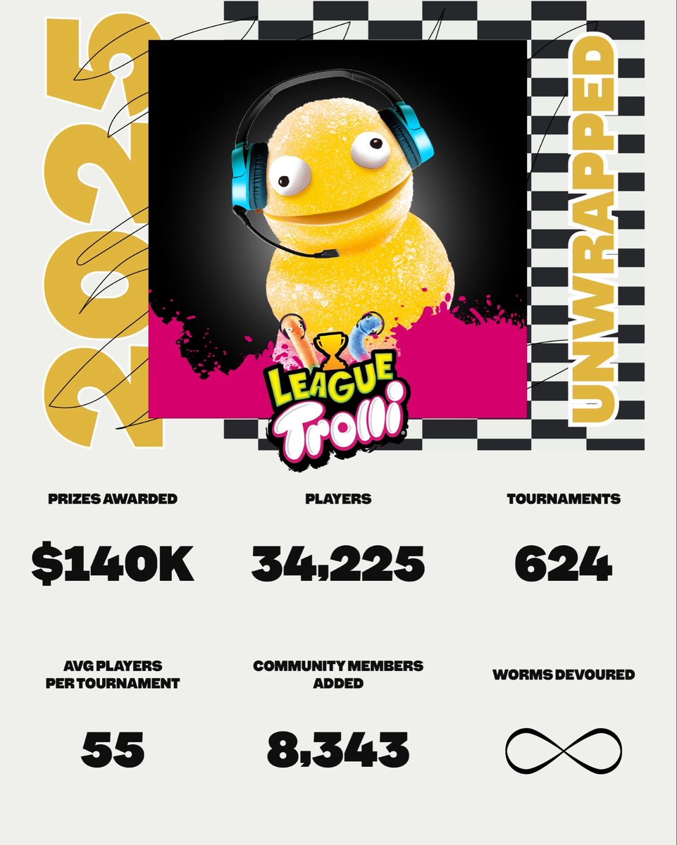 Trolli Candy (@Trolli_USA) / Posts / X