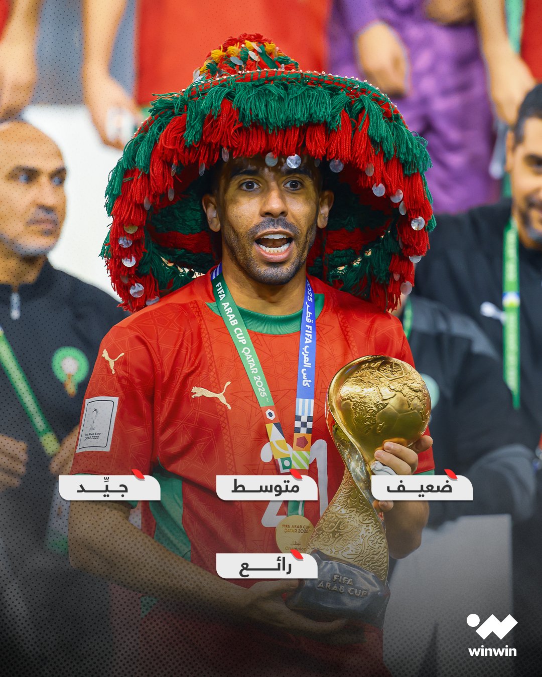 ما تقييمكم لمستوى كأس العرب في نسخة 2025؟ 