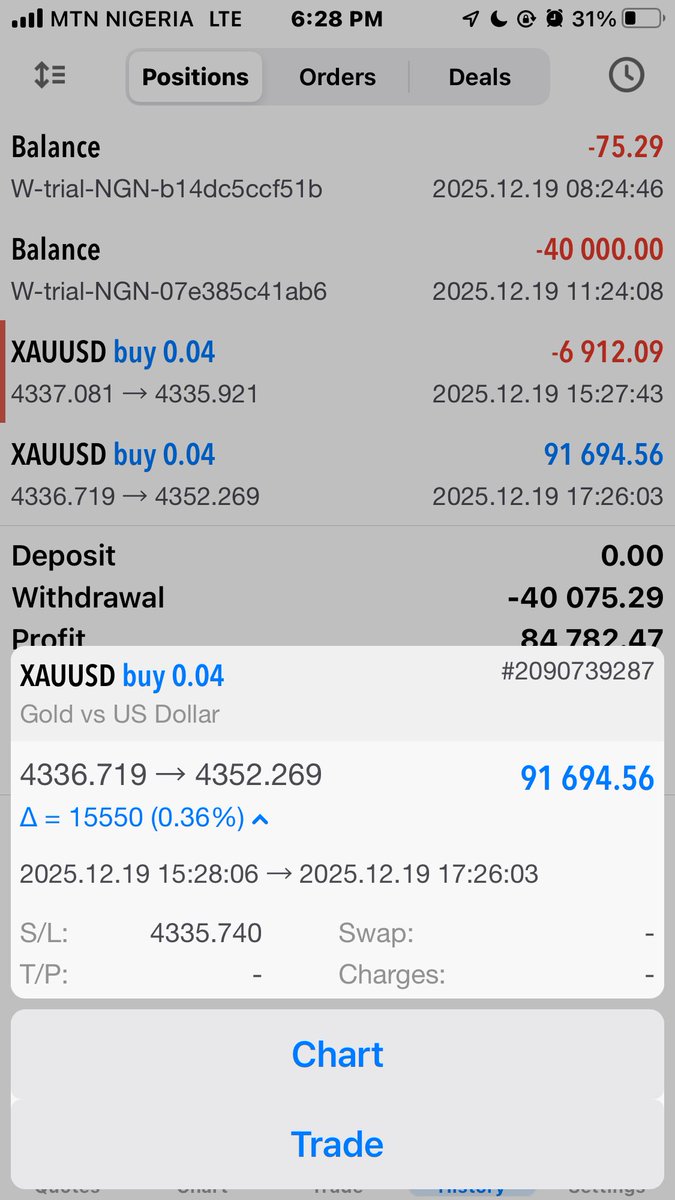 ZahavielTrades's tweet image. Secured another one for Monday already, thank you Jesus 🙏

Let’s run a N10k giveaway tonight.

How should we do it? N2k for  5 people and declare winner on Monday or 1k for 5 people tonight and another round on Monday?