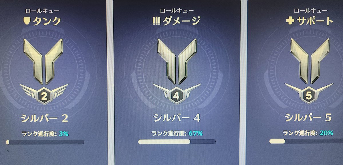 _RAMUNITA_'s tweet image. とりあえず認定だけは終わったぞ〜🙌
シルバーからどこまでいけるのか！