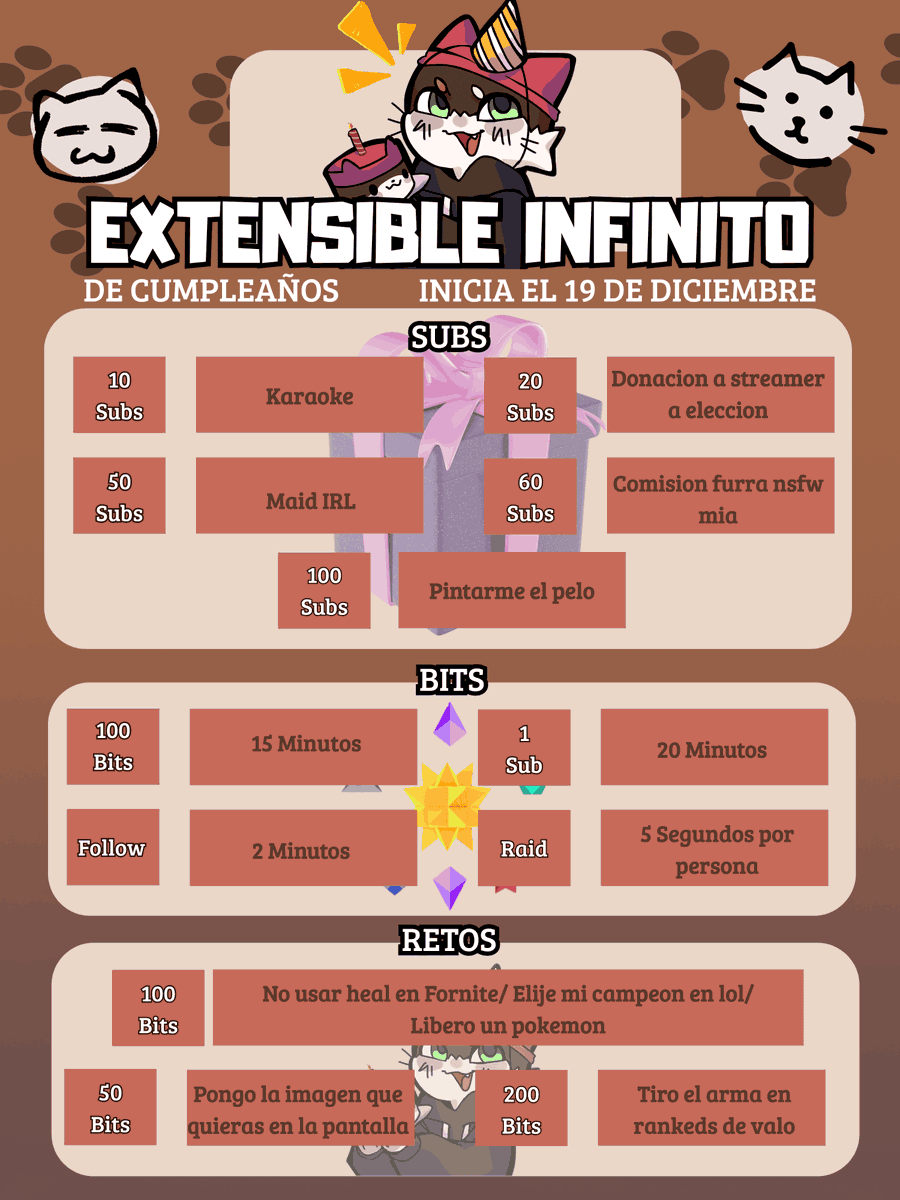 Hoy a las 6 de la tarde Hora GT/MX iniciare extensible por mi cumpleaños (24 de diciembre) estas son las metas y todo lo demas :# espero puedan pasar 🖤😽

twitch.tv/miichiqt