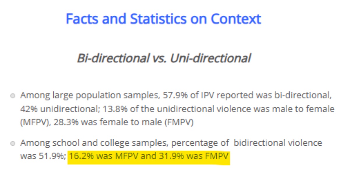 <a href="/MalePsychology/">Dr John Barry</a> In colleges and high schools, FMPV is 2x as common as MFPV