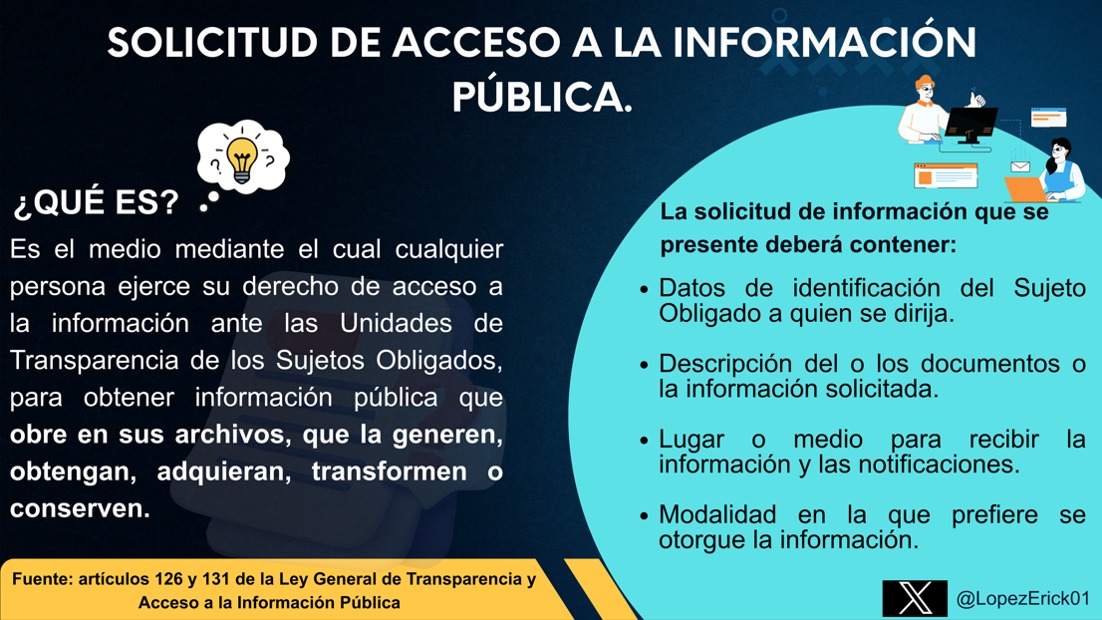 LopezErick01's tweet photo. ¿Que es una solicitud de Acceso a la Información Pública?

El Derecho de Acceso a la Información Pública es un Derecho Humano, consagrado en el artículo 6 de nuestra Constitución Política. Permite a cualquier persona solicitar y recibir información de las entidades públicas. https://t.co/AHl6CwPVmk
