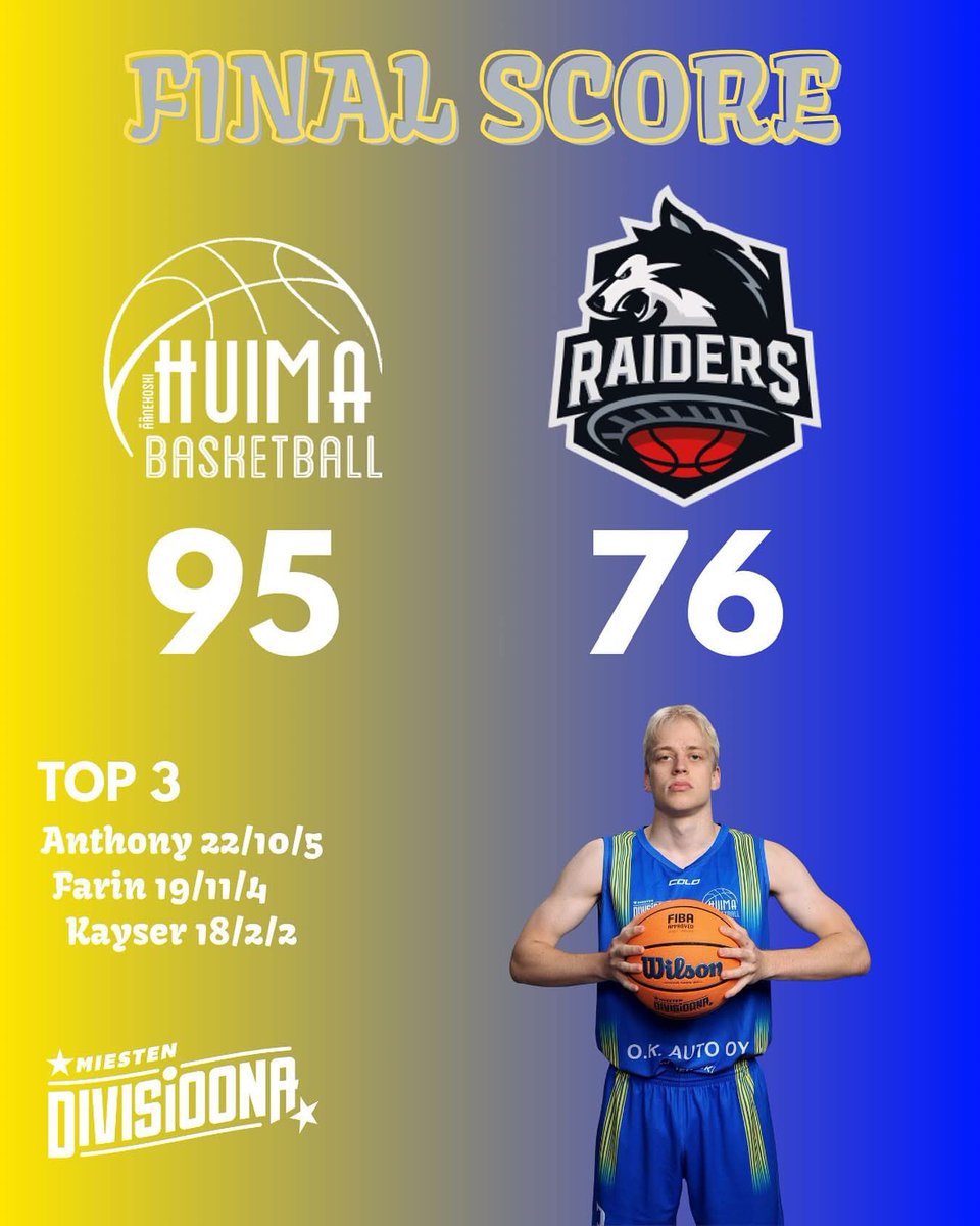 ❗️VOITTO❗️

Kiitos kannattajille, yhteistyökumppaneille ja taustajoukoille syyskaudesta. Tammikuussa jatketaan.

Hyvää joulua kaikille! 🎅🏼

#M1DA #HuimaBasketball