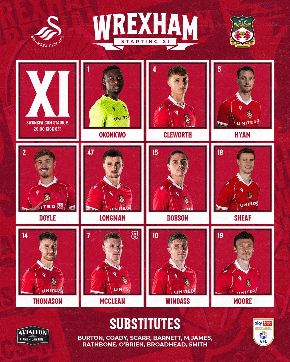 Wrexham AFC tweet media