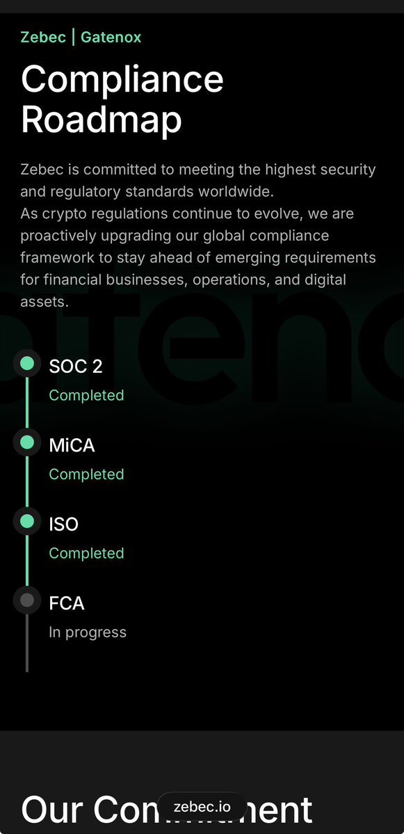 👀What a sight to see! Now we are up there with the big boys fam!! $ZBCN <a href="/Zebec_HQ/">Zebec Network</a>  FCA finishes up the compliance roadmap, most likely coming in January!! LFG