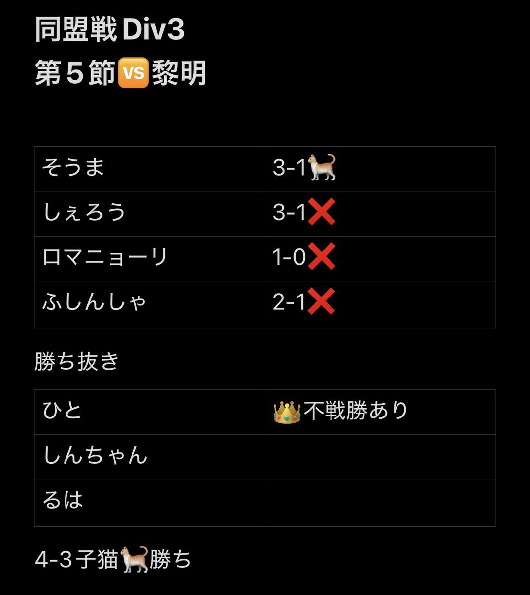 子猫【公式】 tweet media