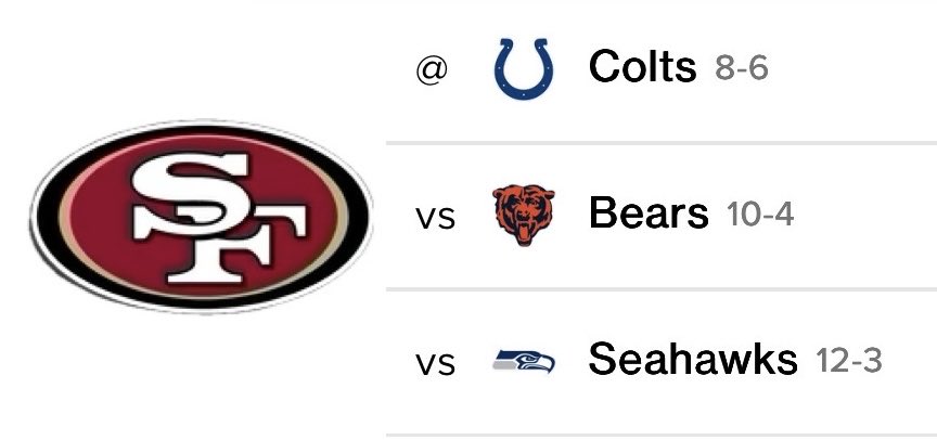 Razor’s Sports Shift tweet media