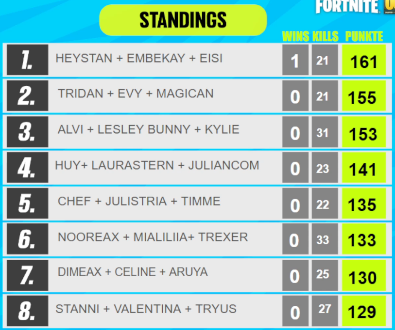 laura ☆ tweet media