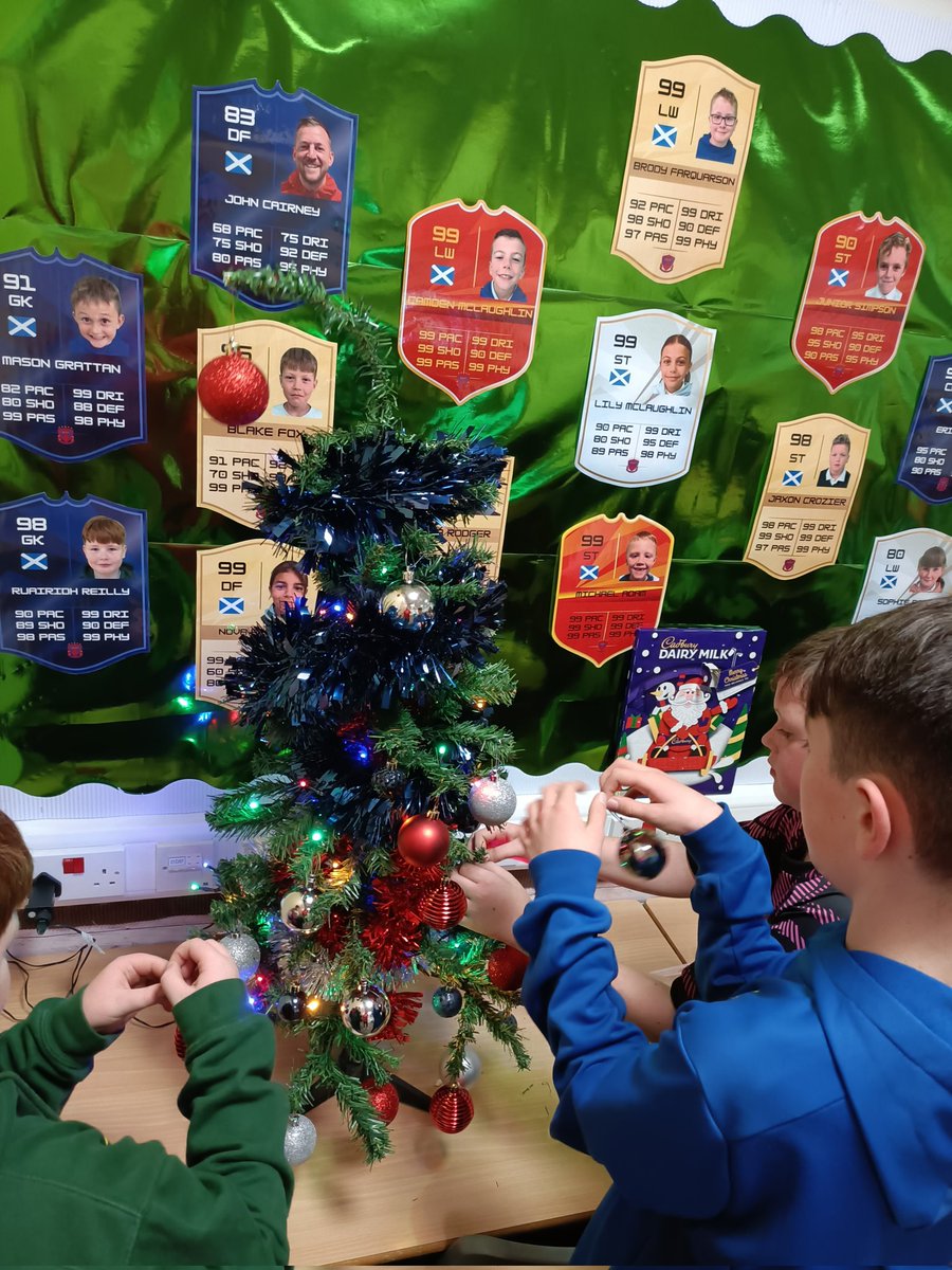 Dundee West Community Trust tweet media