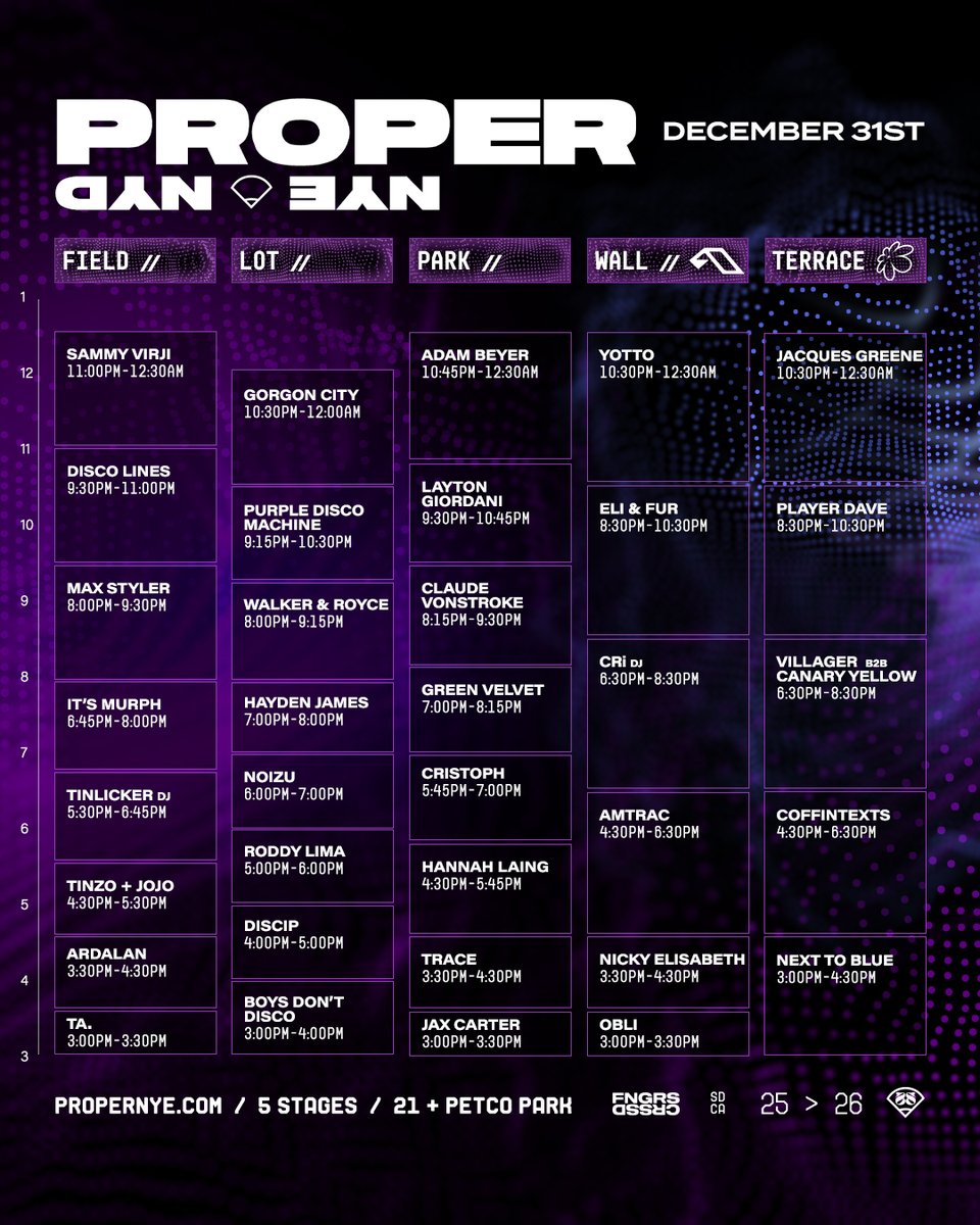 Proper NYE tweet media