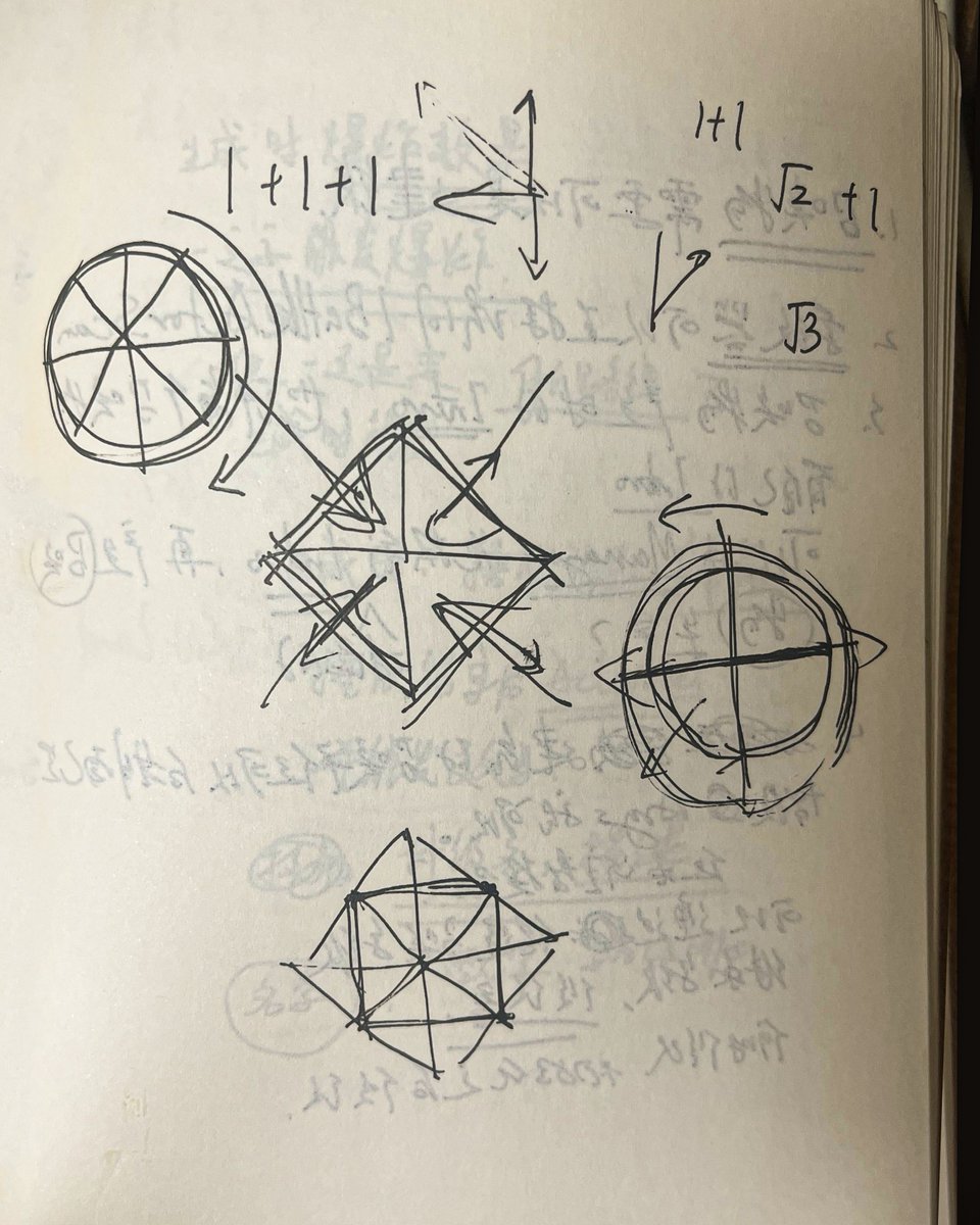 cloisters_i's tweet photo. Let’s take a peek into our dev’s notebooks for the “Whimsical” room!🔍
On the left is Shelley’s design, exploring stars and crystals creating rainbow colors to express the concept🌟
On the right is Kevin’s… oh boy! What is he thinking?!😆
#indiegame #artgame #gamedev https://t.co/foa2mSLiLo