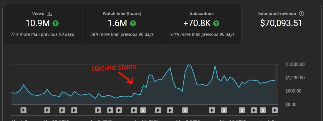 Denver Moore tweet media