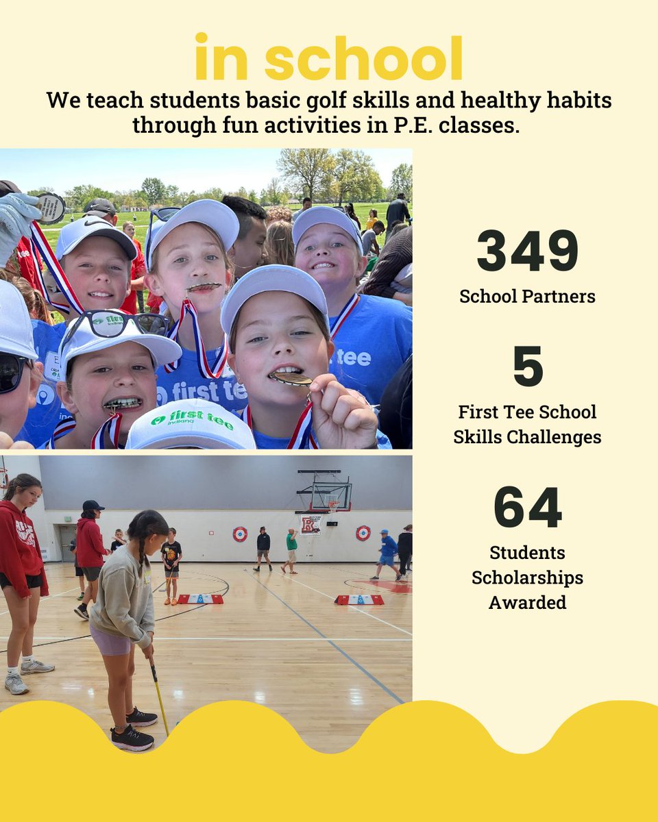 FirstTeeIndiana tweet media