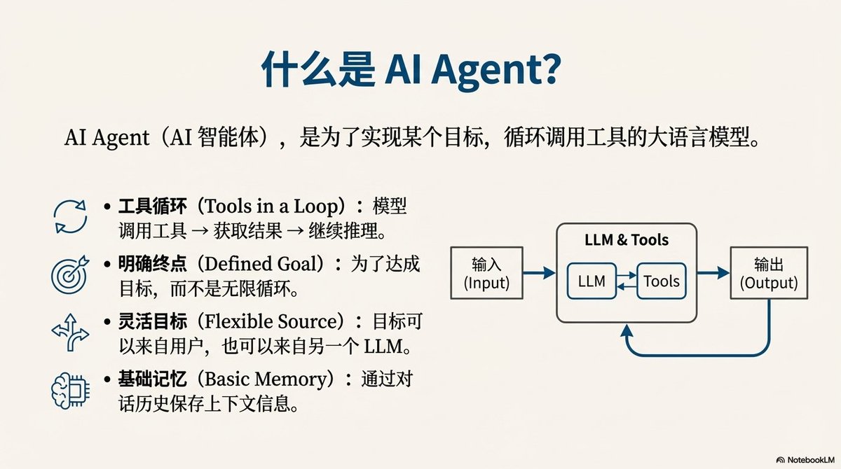 Uma solução para otimizar os efeitos visuais da sua apresentação em PowerPoint:
1. Exporte sua apresentação PPT concluí