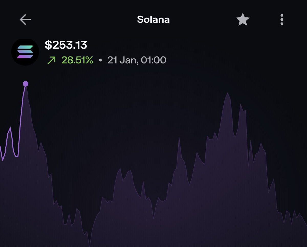 are you ready for January? 🚀