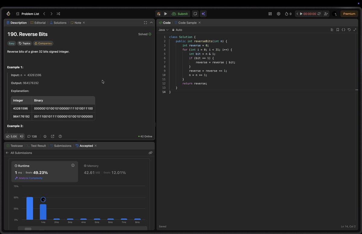 VHangEmHigh's tweet image. Day 75 of #100DaysOfCode ✅

- 190. Reverse Bits

Have I told you how much I hate manipulation? It seethes me.

#LearnInPublic #LeetCode #DSA