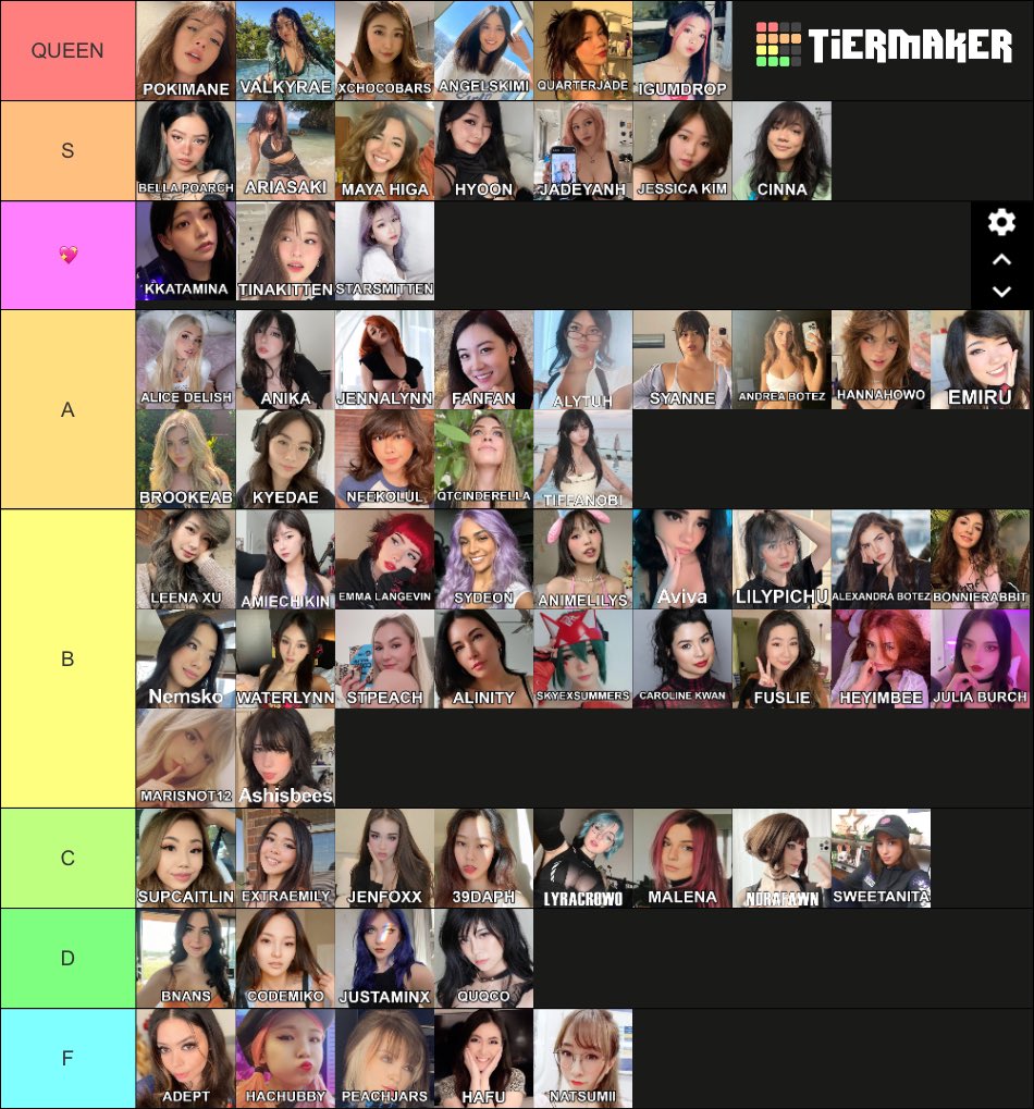 __ives_'s tweet image. updated tierlist :)