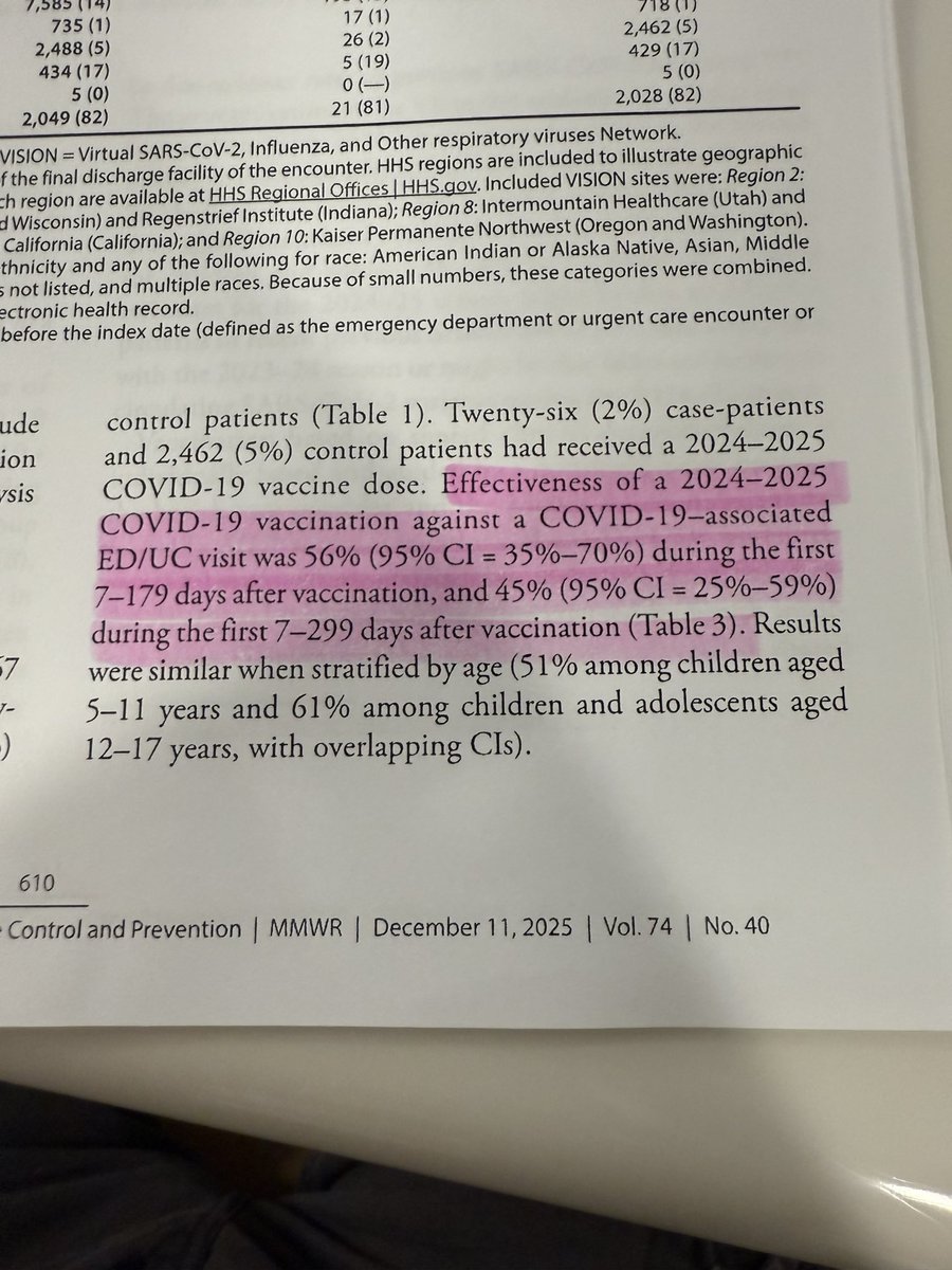 Fynnderella1's tweet photo. According to their own research……
#itdoesntwork #Measles #CDC https://t.co/uTmjrIj1os