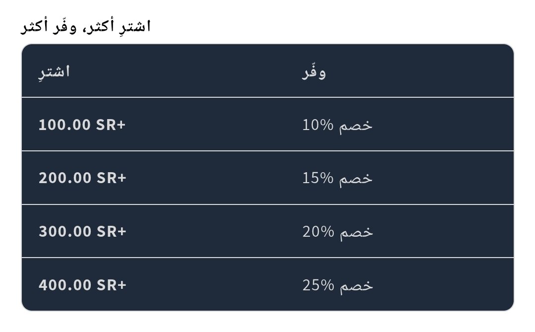 🚨 العدّ التنازلي بدأ!

عروض الجمعة البيضاء من متجر فورزا تنتهي بنهاية 21 ديسمبر ⏳

خصومات تصاعدية تصل إلى 25% على قمصان الكالتشيو وقمصان المنتخب الإيطالي 🇮🇹 

لا تفوّت الفرصة 🔥
🌐forza-gulf.com
x.com/i/status/19911…