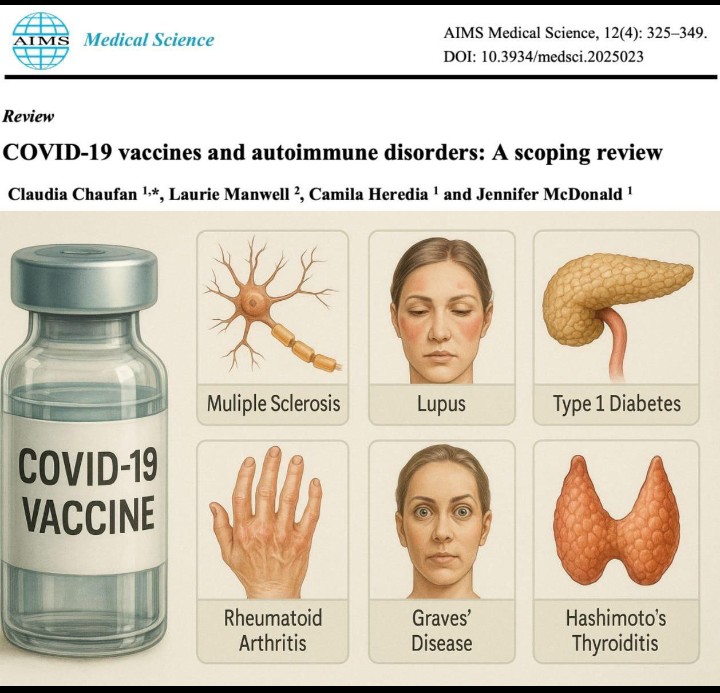 javierellob0's tweet image. ❌💉❌💉❌ Las "vacunas" contra la COVID-19 están relacionadas con la esclerosis múltiple, el lupus, la diabetes tipo 1, la artritis reumatoide, la enfermedad de Graves y la tiroiditis de Hashimoto.

aimspress.com/article/doi/10…