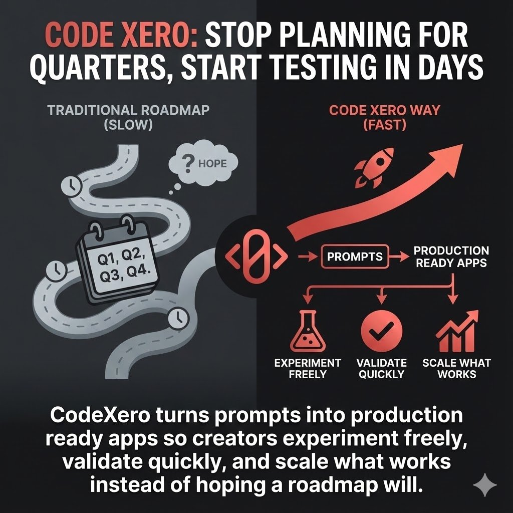 shanans_'s tweet image. Goodnight 💤💤💤

Stop planning for quarters and start testing in days

 @CodeXero_xyz  turns prompts into production ready apps so creators experiment freely, 
validate quickly, and 

scale what works instead of hoping a roadmap will.
