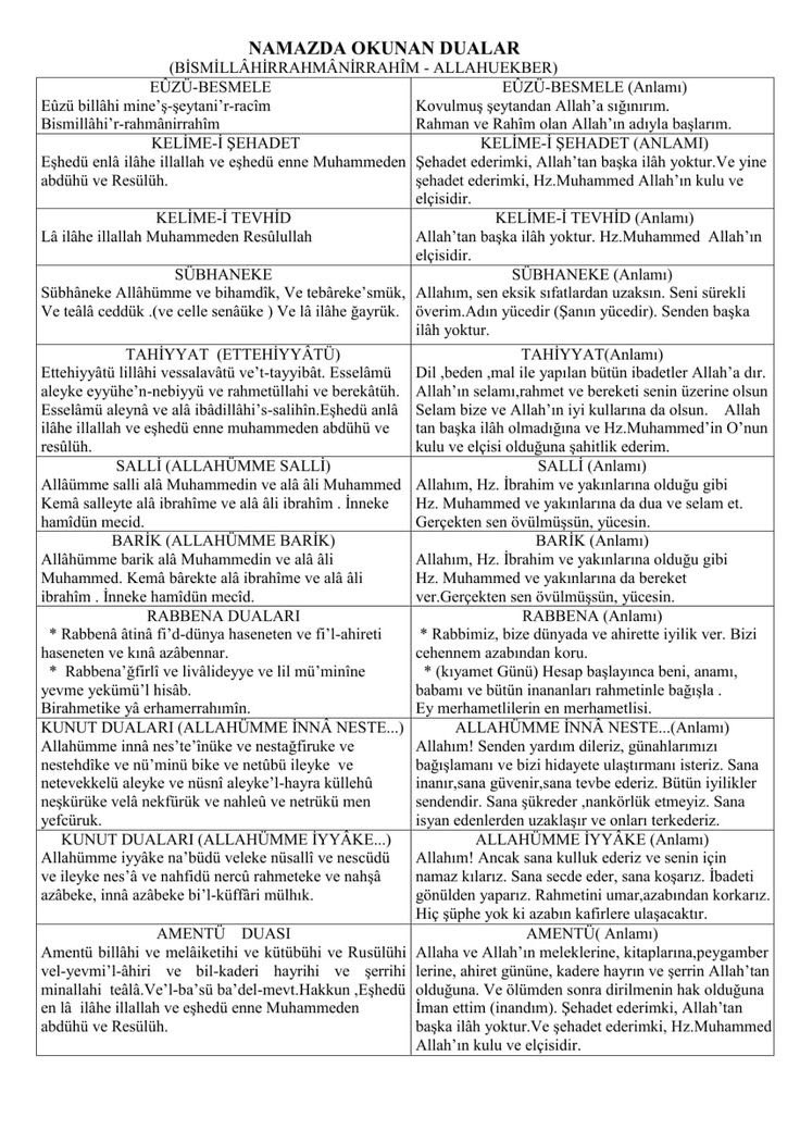 Namazda okunan dualar ve anlamları.

Galerinizde bulunsun.