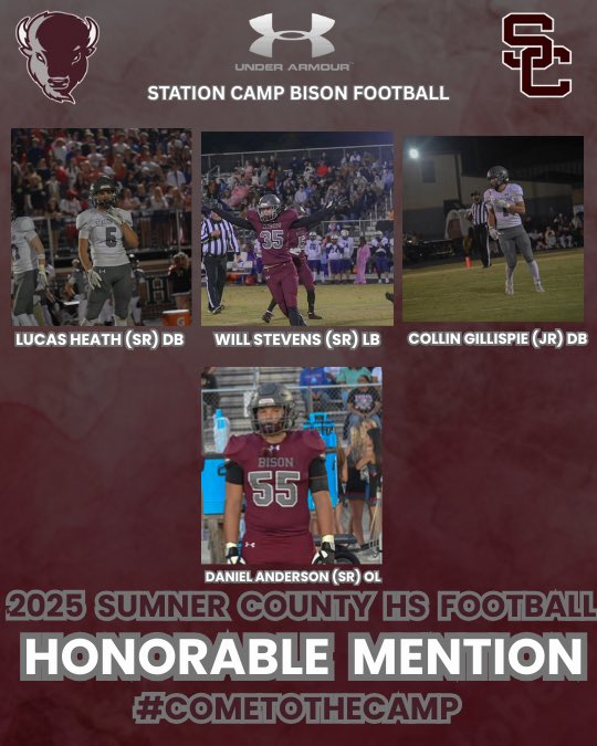 Station Camp Football tweet media