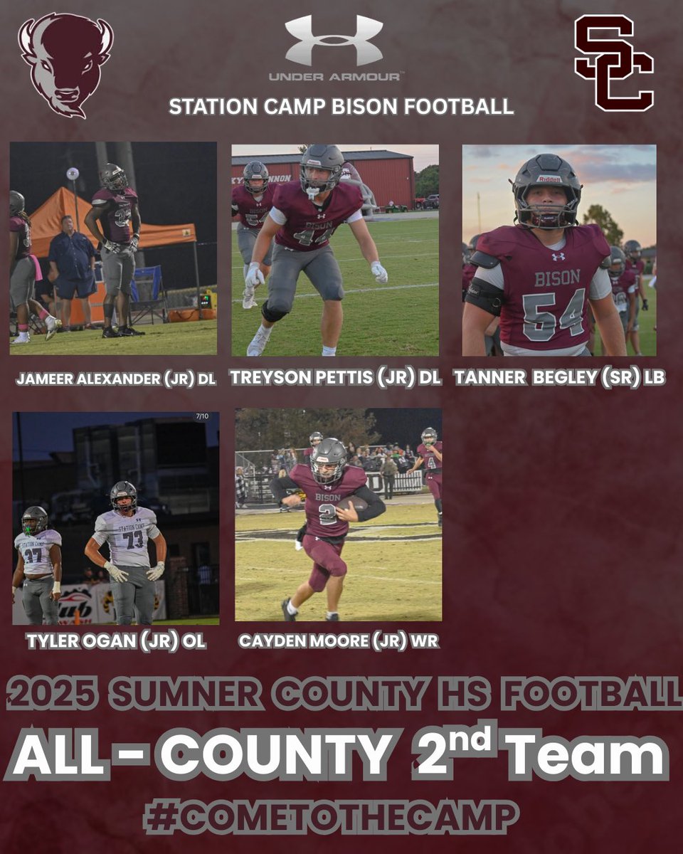 Station Camp Football tweet media