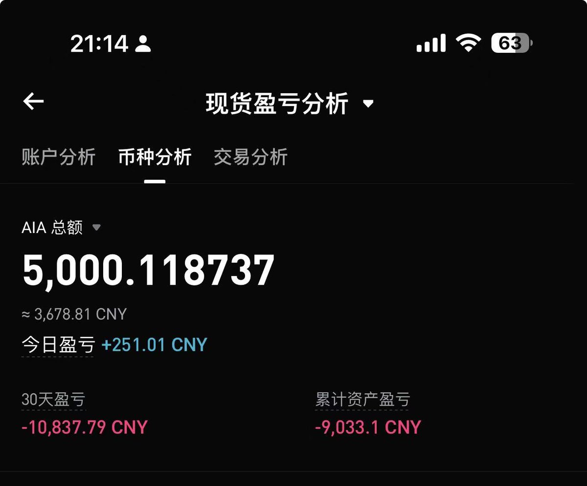 该说不说， $AIA 的利好也是来了上次币安合约退市后，项目方联合币安开启「商誉空投」，全额赔付永续合约受损用户